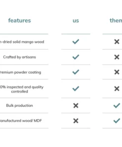 Madeleine Home Inc. Lasalle Ladder Shelf, Black -Palace-shop f6912e1b032d9bcc 8659 w800 h800 b1 p0